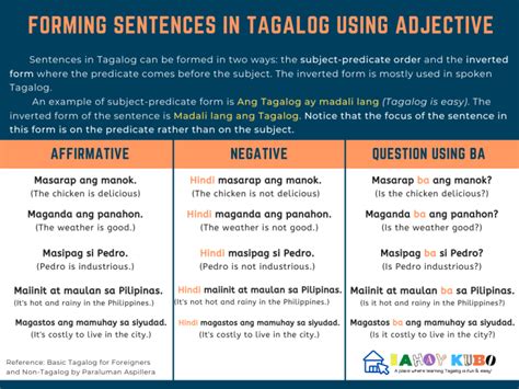 bettor meaning tagalog sentence|Bettor in Tagalog.